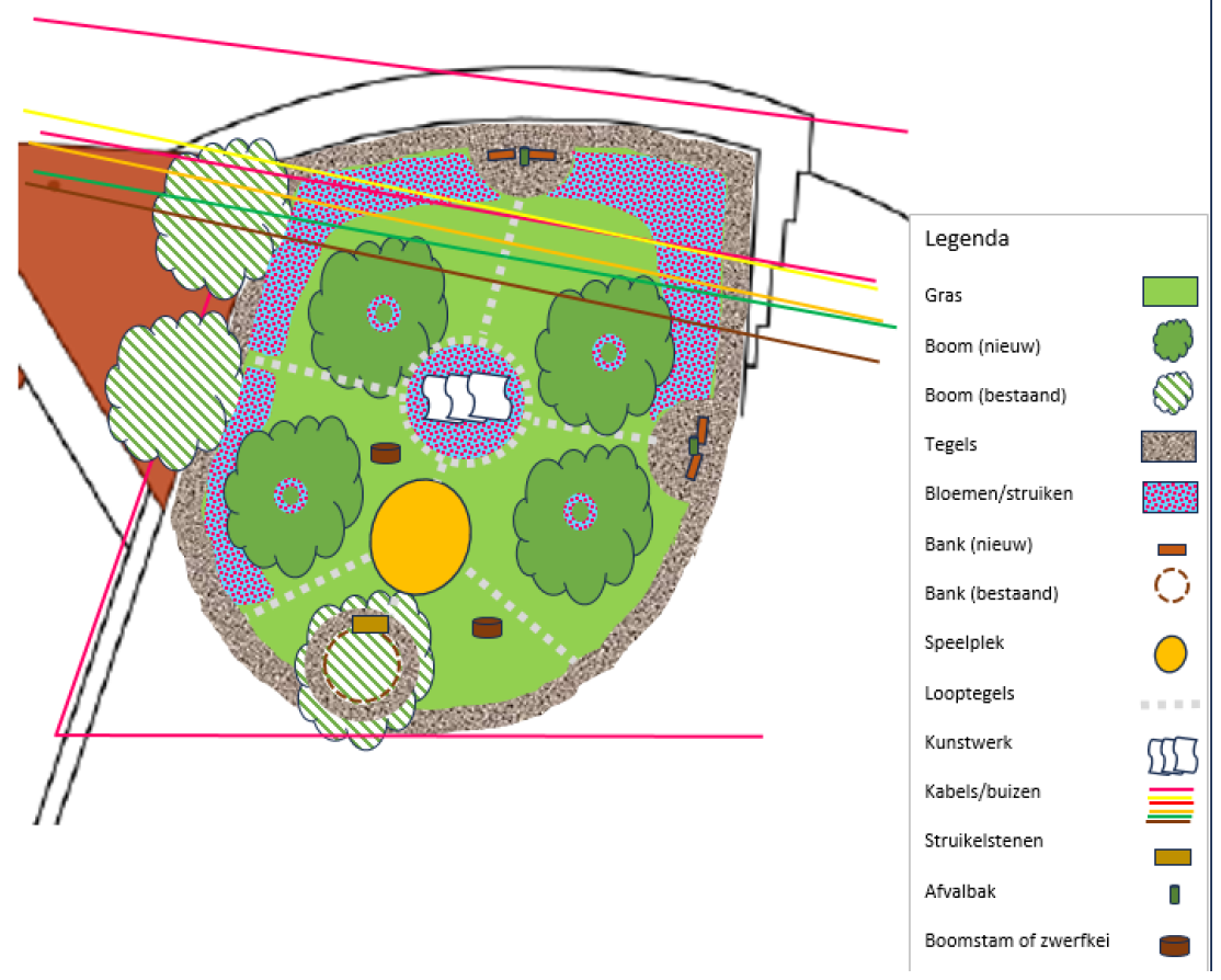 Een getekende plattegrond met daarop groene ontmoetingsplek met gras, bomen, bloemen, bankjes, een speelplek en wandelpaden.