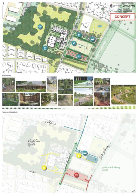 Plattegrond verkeers- en mobiliteitsplan voor nieuwbouw Porta Mosana College Maastricht